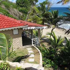Отель Petite Anse ****